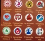 Weight Loss Health Mix – Palm Sprout Powder (பனங்கிழங்கு மாவு) - Image 4